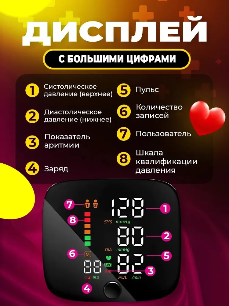 Описание 1